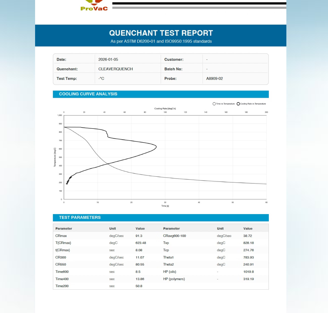 Professional quenchant test report PDF
